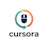 cursora