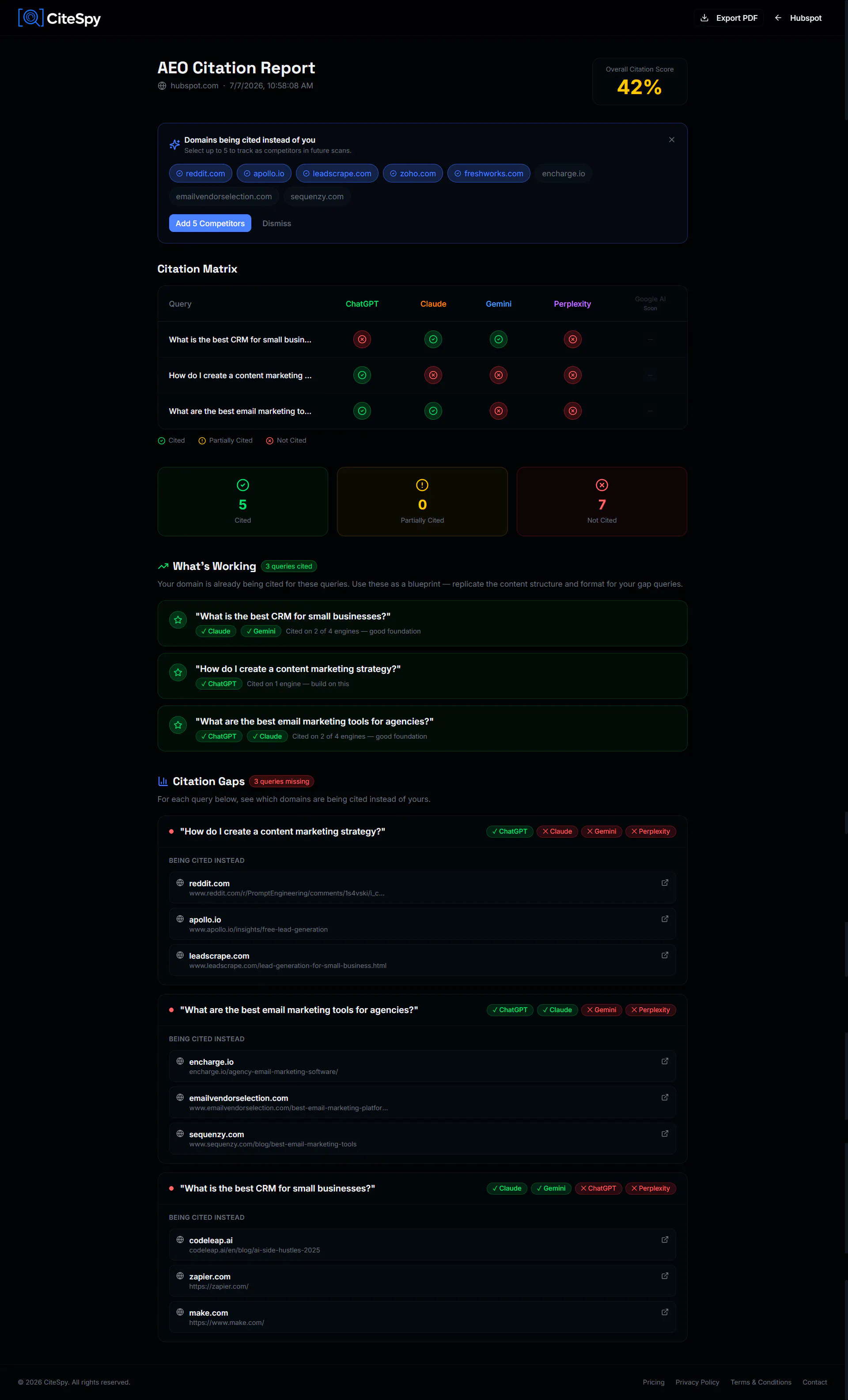 CiteSpy gallery image