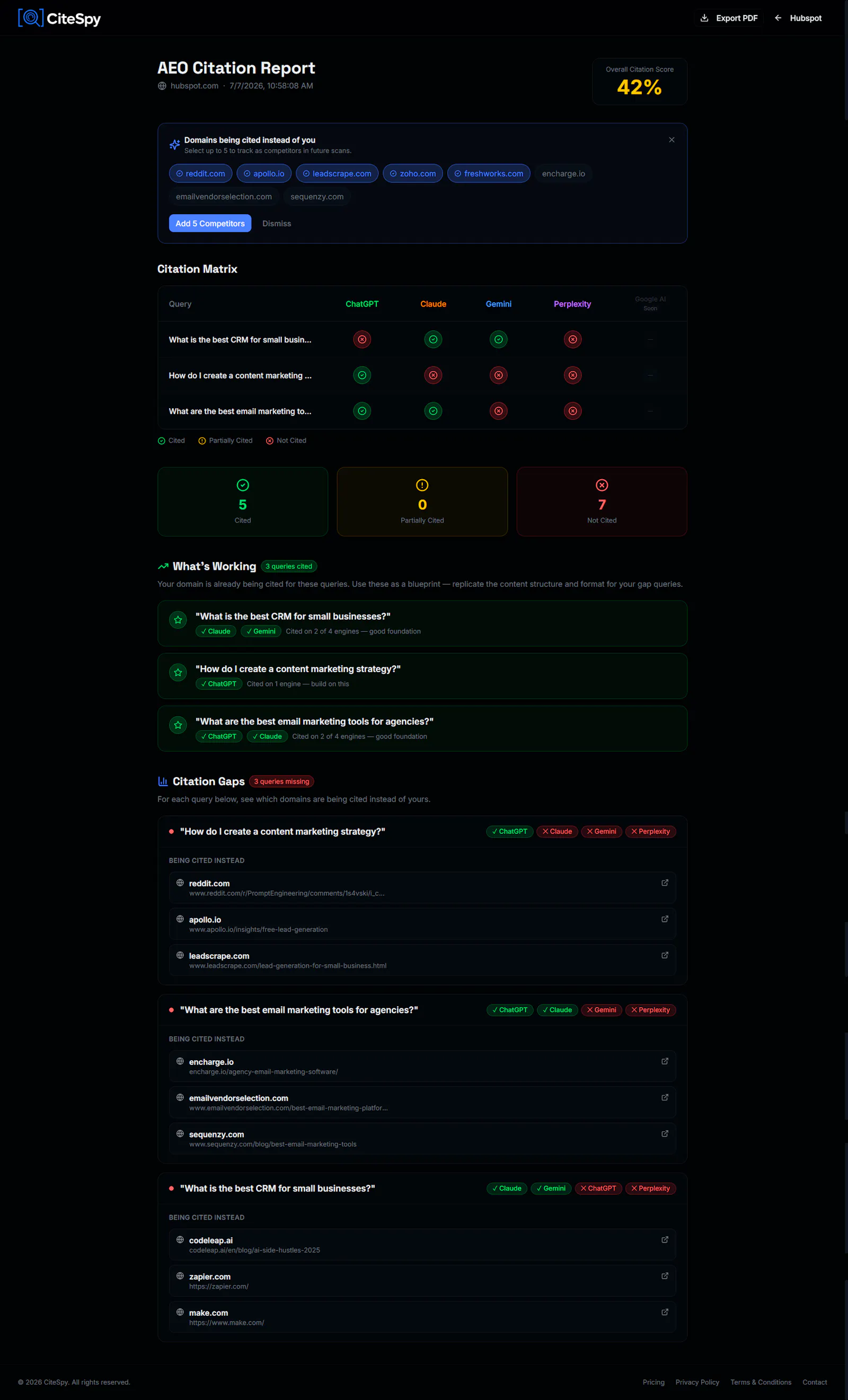 CiteSpy screenshot 4