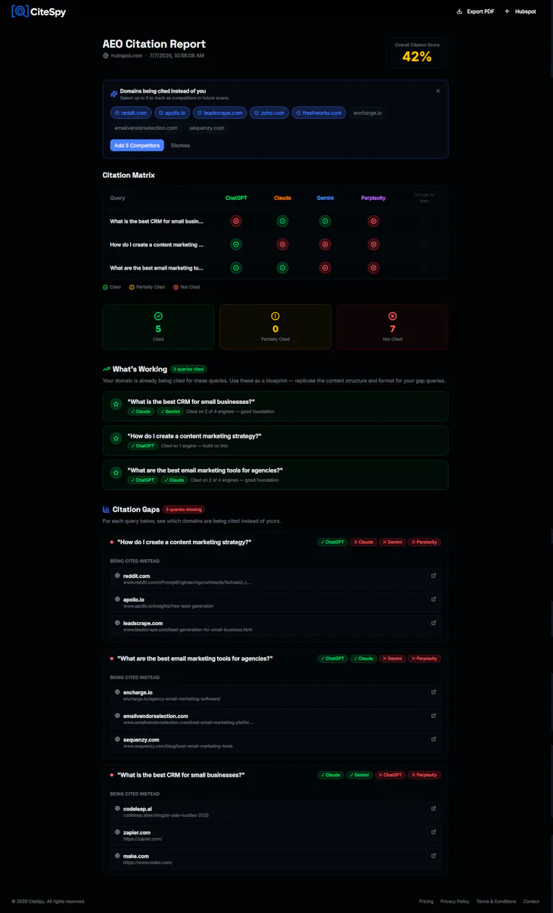CiteSpy screenshot 4