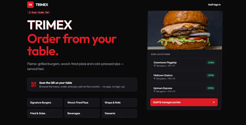 TRIMEX The restaurant operating system. screenshot 5