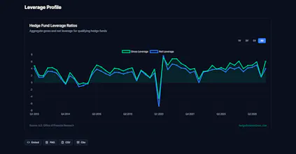 HedgeFund Monitor gallery image