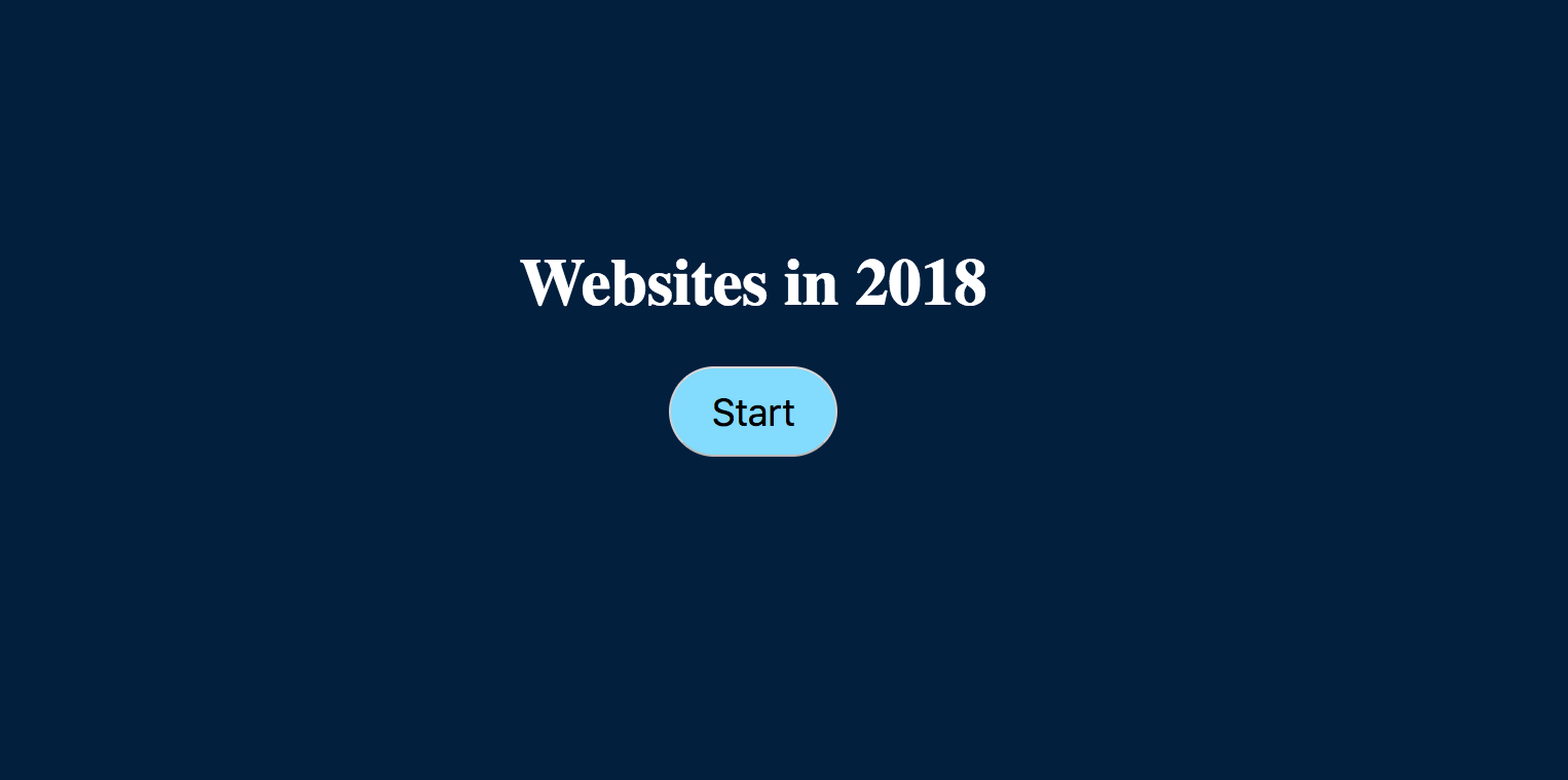 Websites in 2018 gallery image