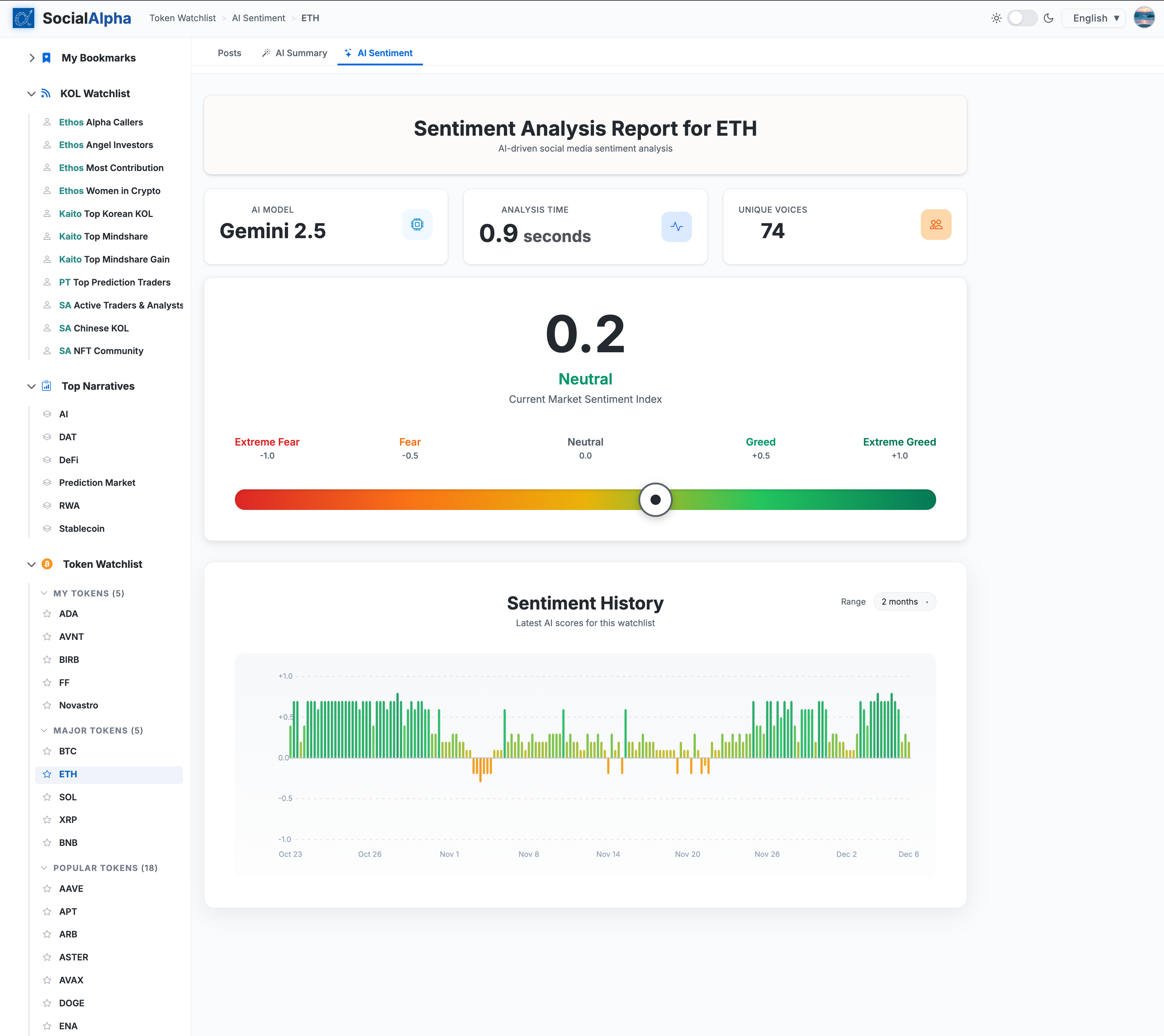 SocialAlpha — Curate Your Reality gallery image