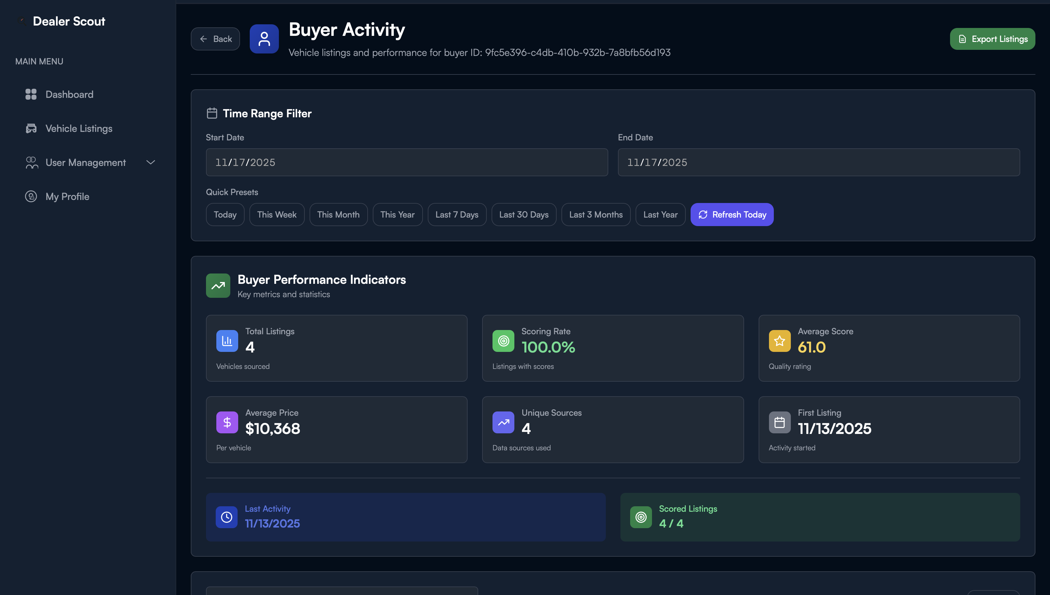 Dealerscout gallery image