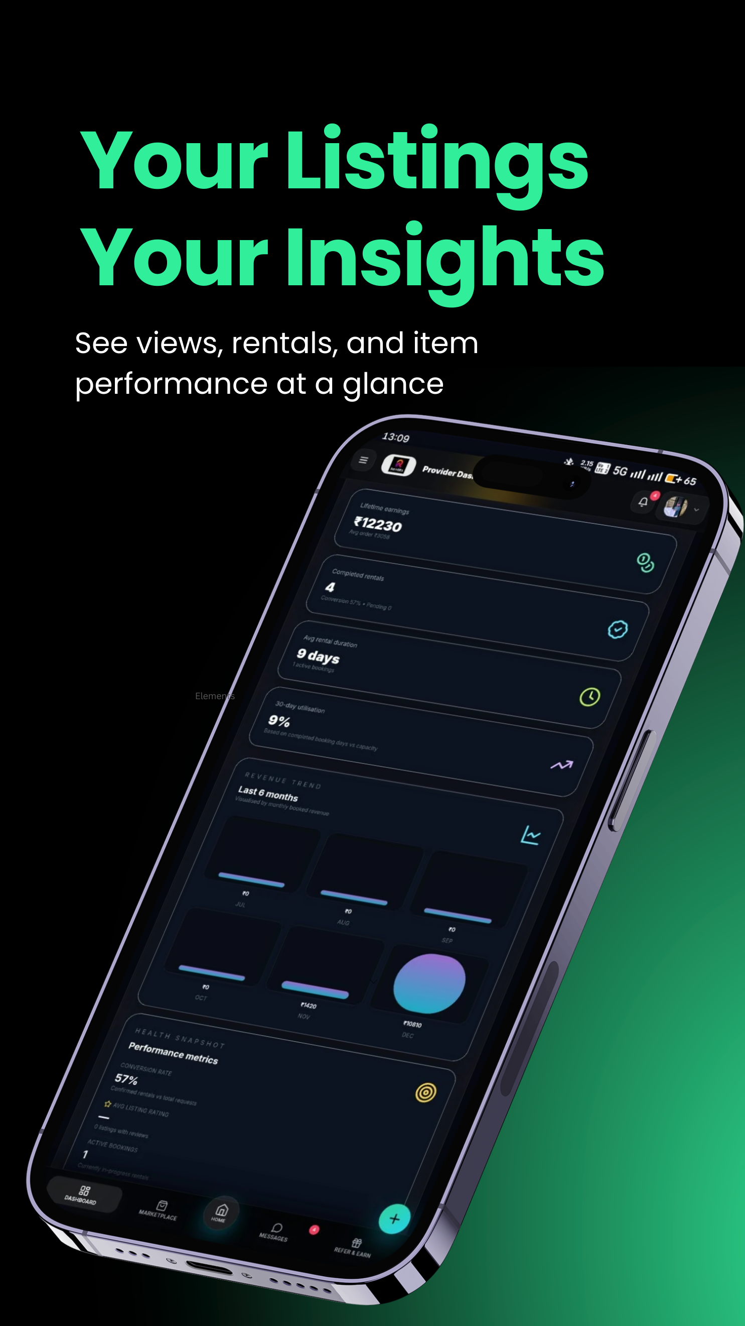 RentIts gallery image