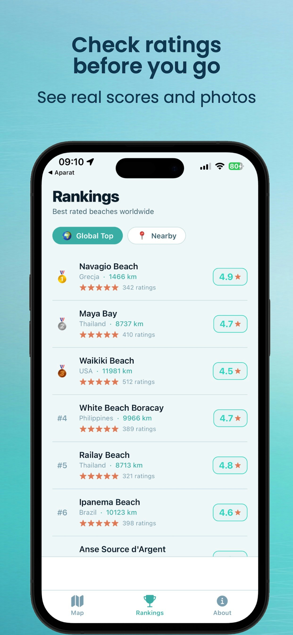 Rate That Beach  gallery image