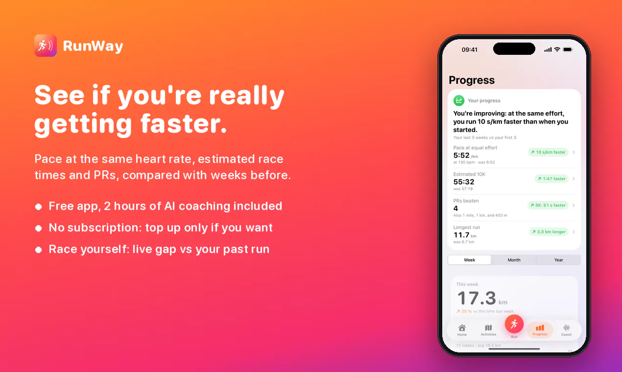 RunWay – AI Running Coach gallery image
