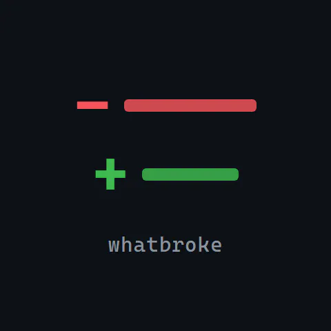whatbroke