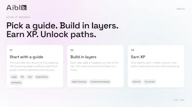 Aibl.to gallery image