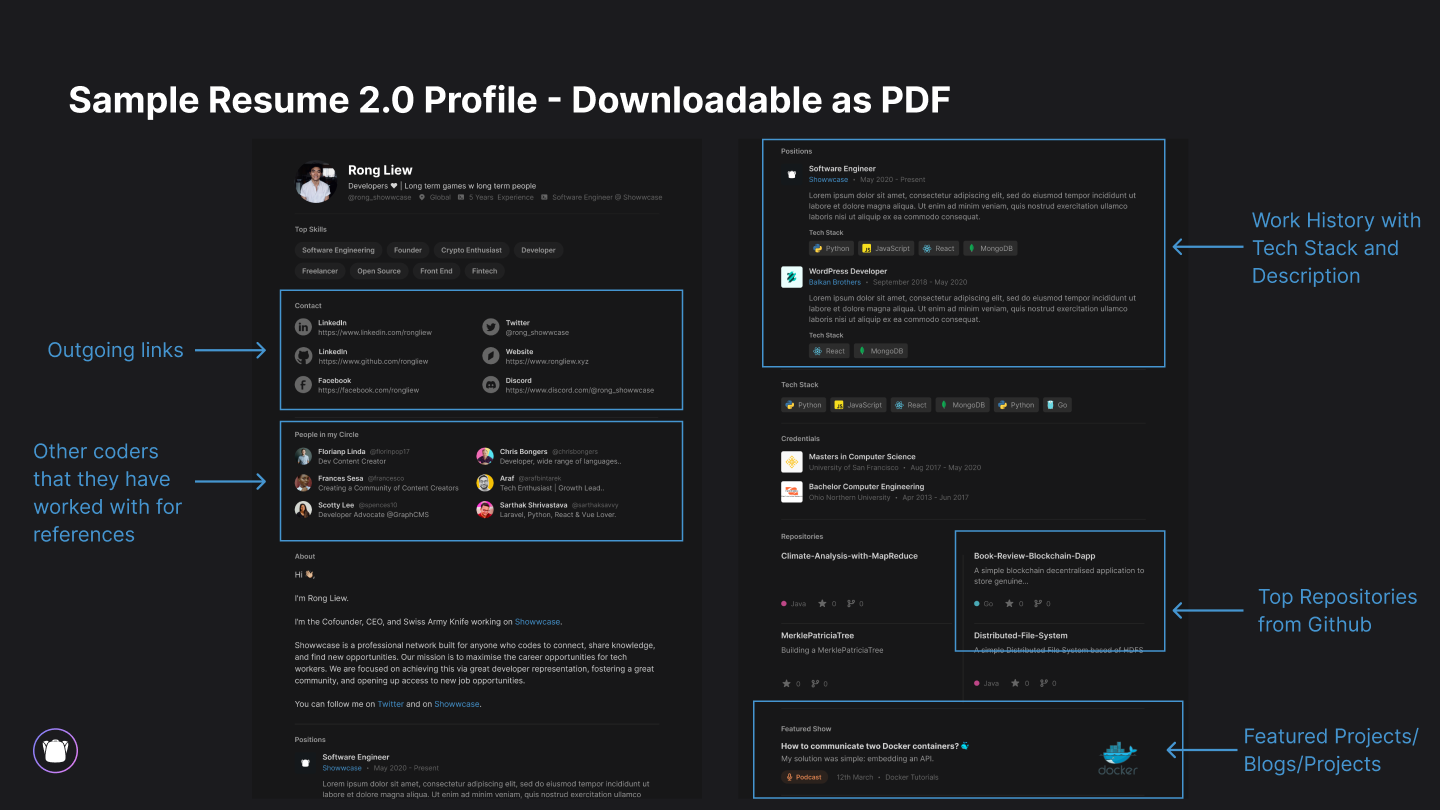 Showwcase 2.0 gallery image