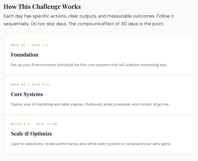 The AI Business Automation Bible gallery image