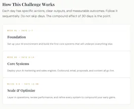 The AI Business Automation Bible gallery image