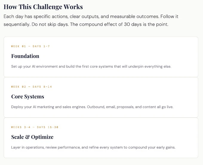 The AI Business Automation Bible screenshot 1