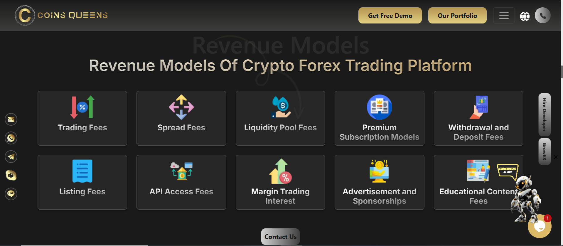Crypto Forex Trading Development gallery image