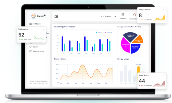 Mídia 3 de A nuvem de sustentabilidade - Software de gerenciamento de sustentabilidade para zero líquido