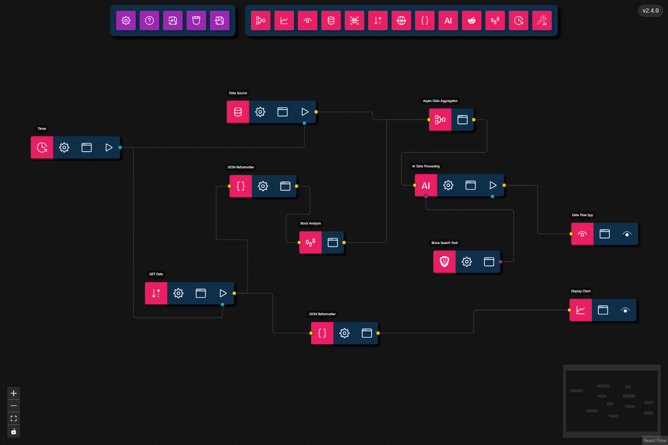 Agentic Signal 2.4: Smarter Automation gallery image