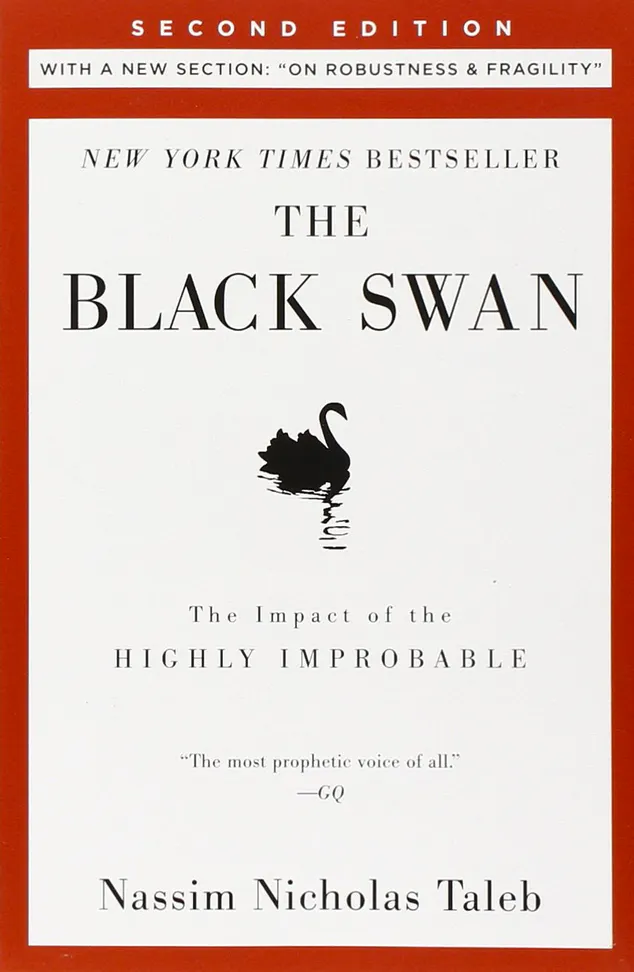 The Black Swan: The Impact of the Highly Improbable