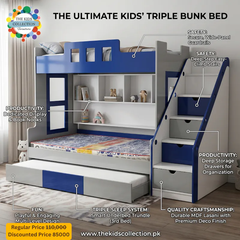The Kids Collection Furniture screenshot 2