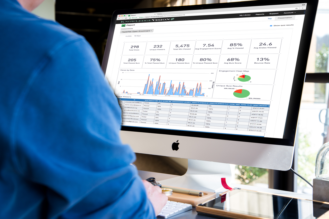 Knovio gallery image