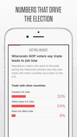 CNN Politics gallery image