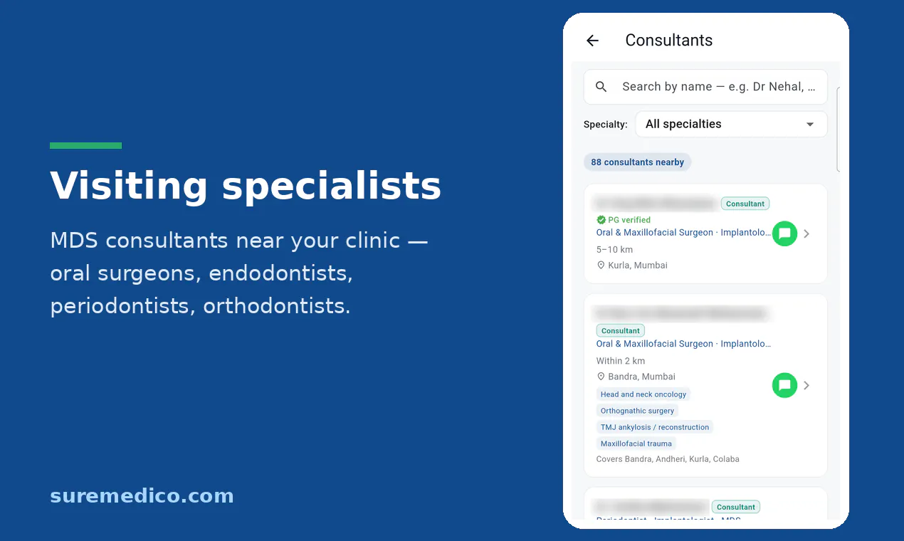 SureMedico gallery image