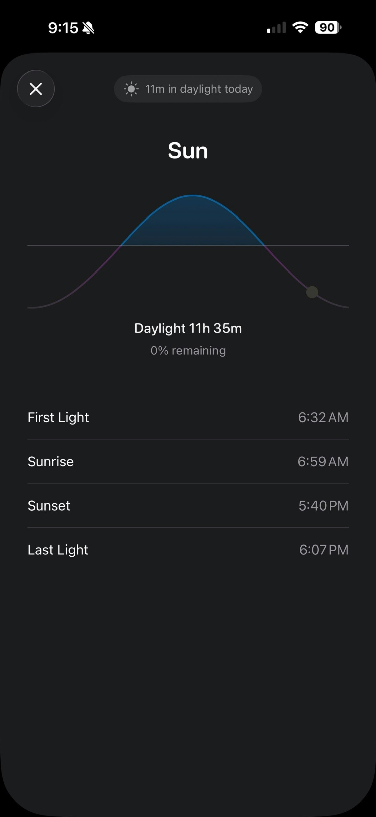 Day Agenda gallery image