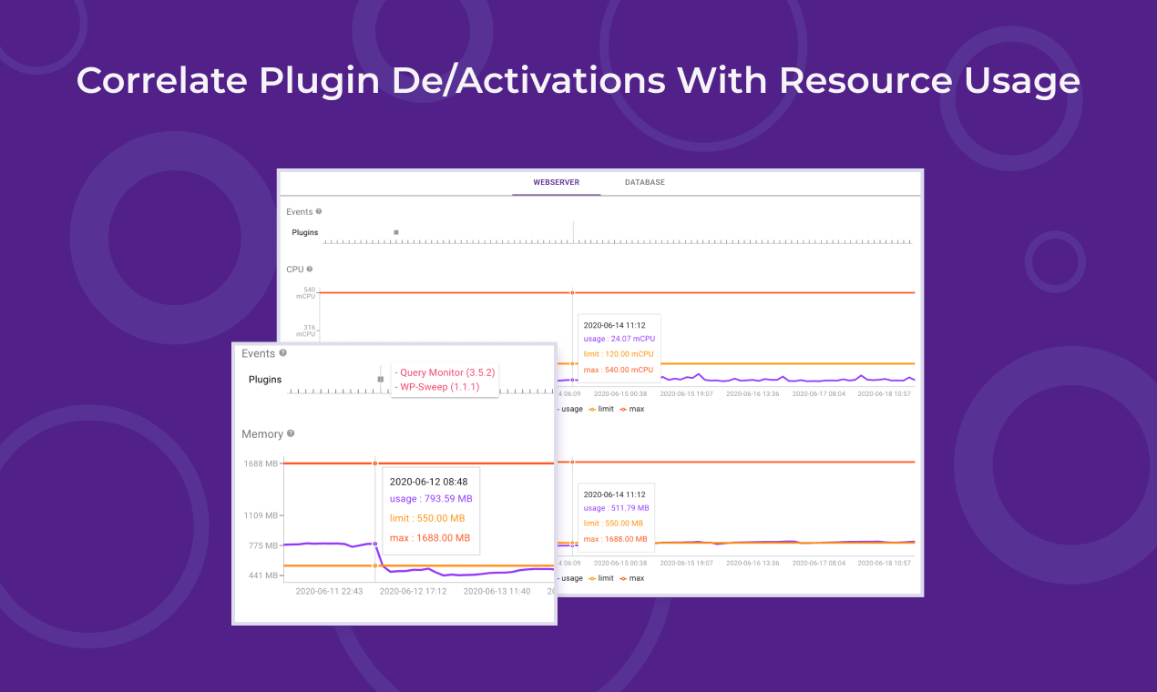 WooCart gallery image