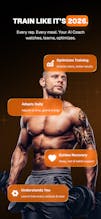 Elevate - All-in-one AI fitness coach gallery image