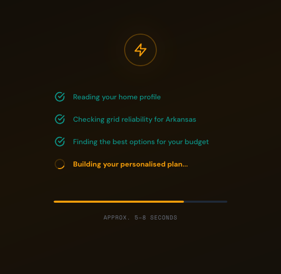 IsGridUp gallery image