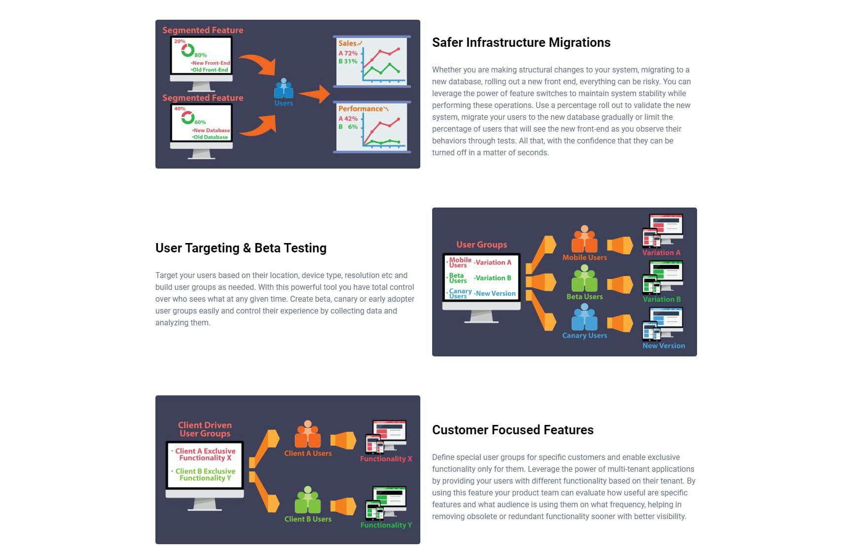 TeStack gallery image