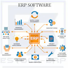 Production Software, Inventory Software gallery image