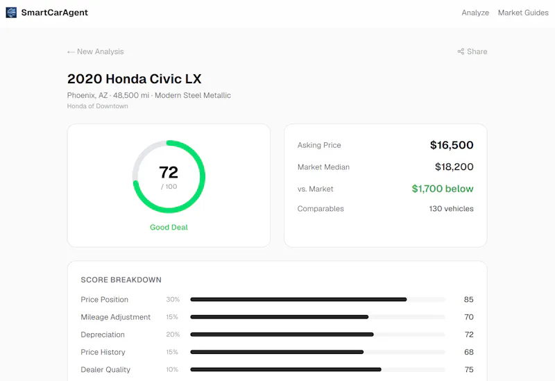 SmartCarAgent screenshot 1