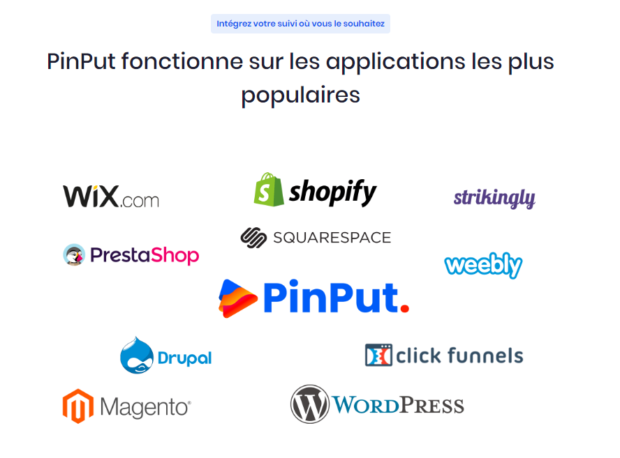 PinPut gallery image