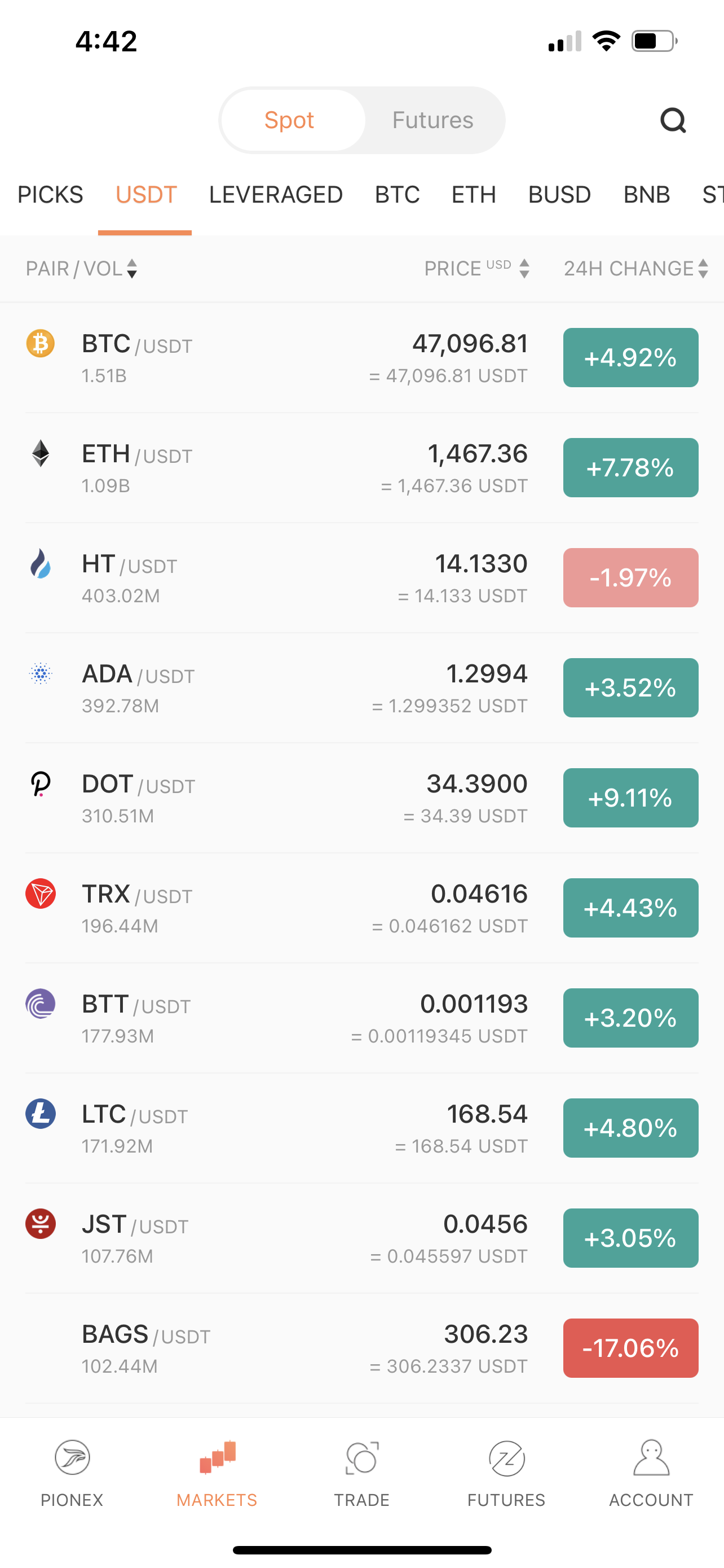 Pionex Crypto Broker gallery image