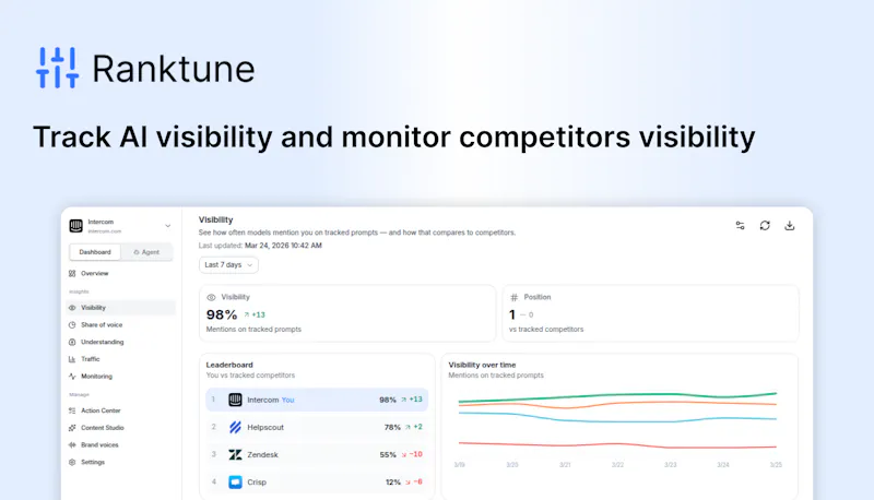 Ranktune screenshot 2