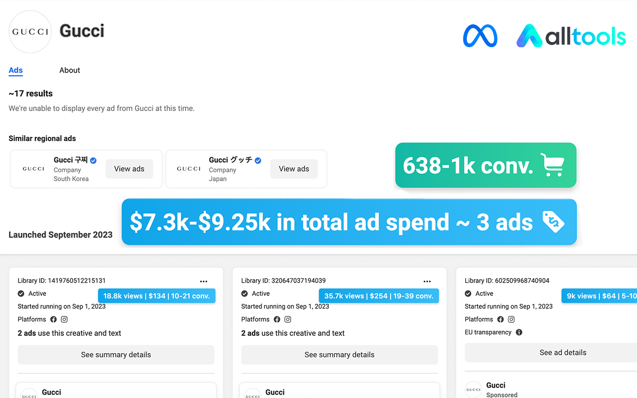 Alltools - onthul meta advertentie -uitgaven media 2