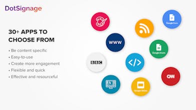 DotSignage gallery image