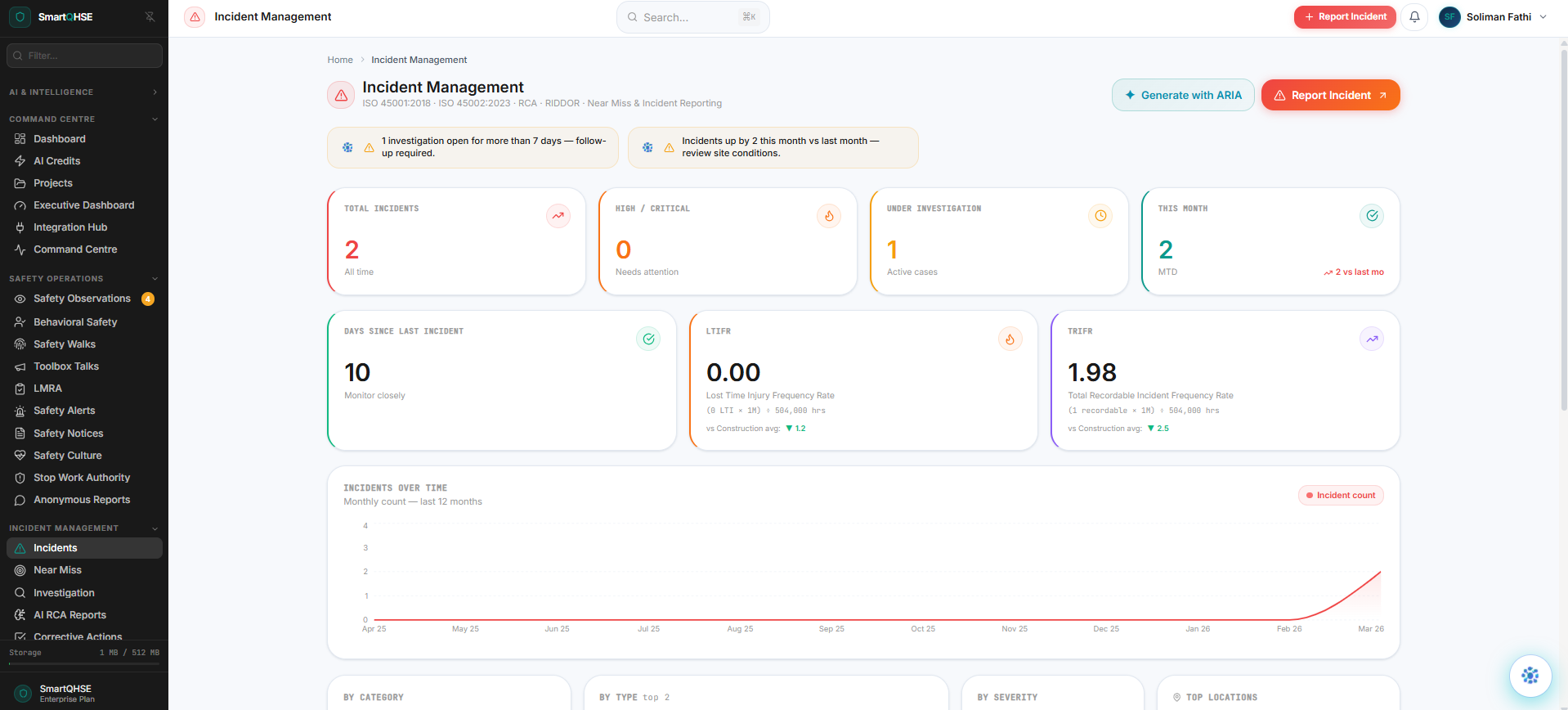 SmartQHSE gallery image