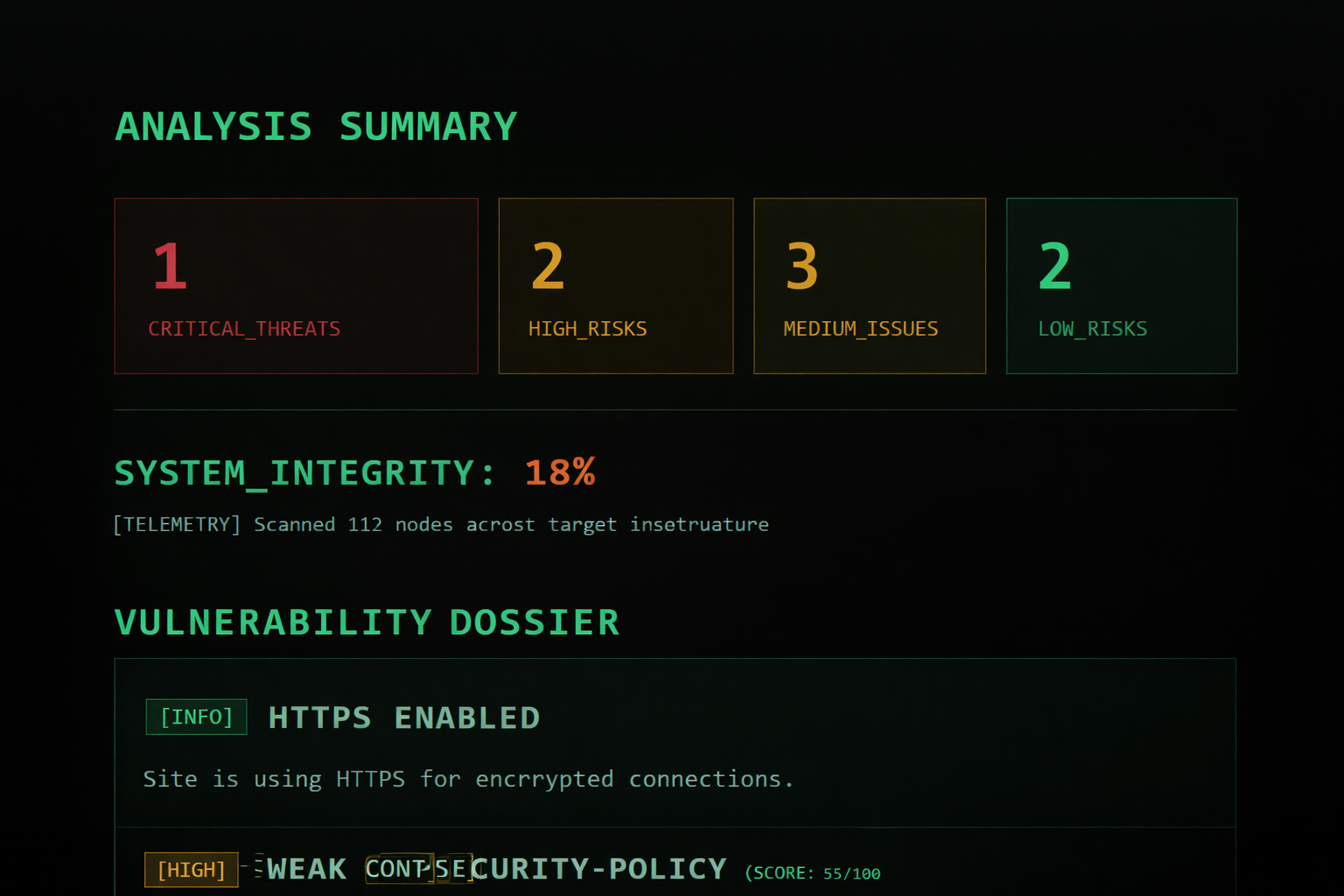 SentinelAI Guard gallery image