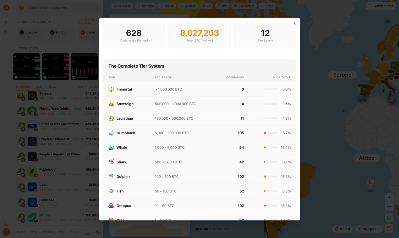 BitcoinCompanies gallery image