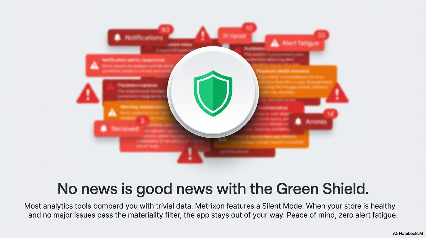 Metrixon AI gallery image