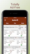 Basketball Betting Tipster gallery image