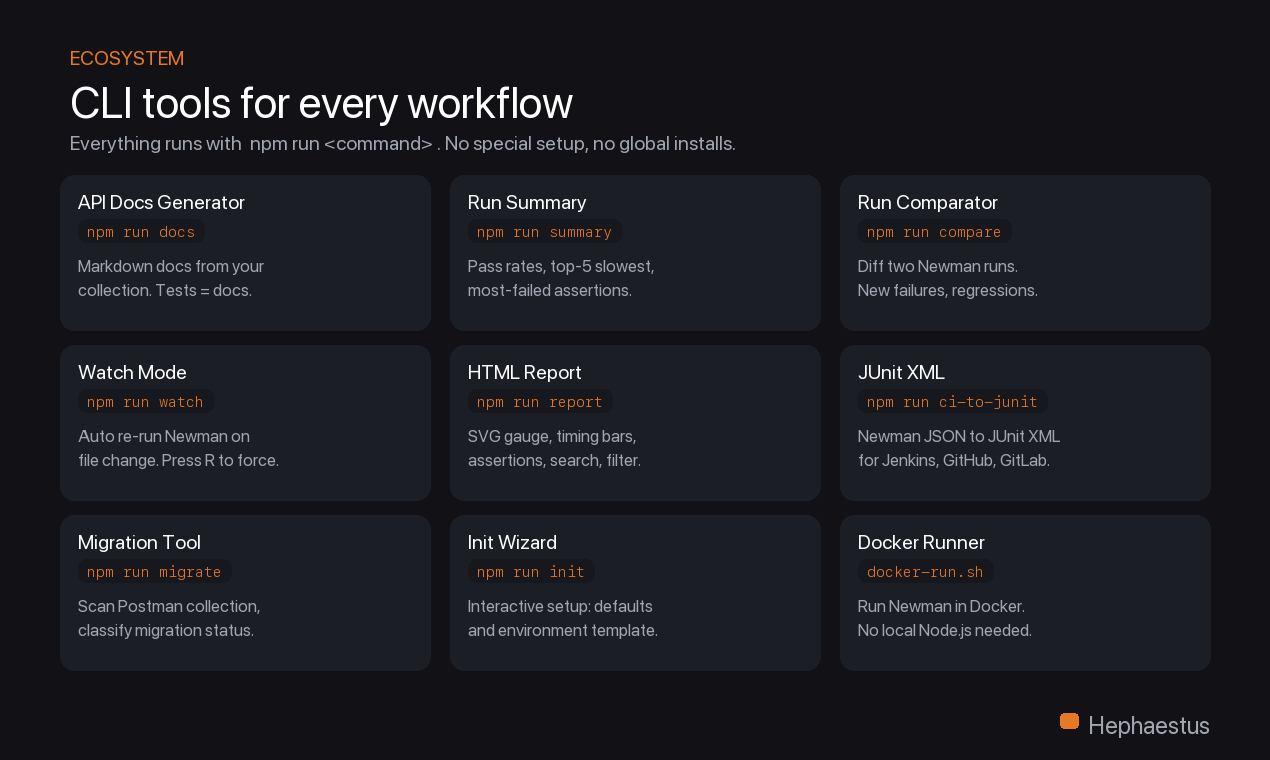 Hephaestus gallery image