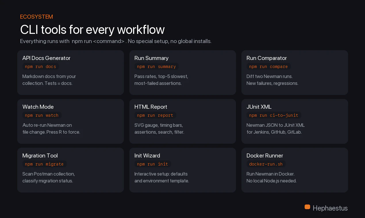 Hephaestus screenshot 4