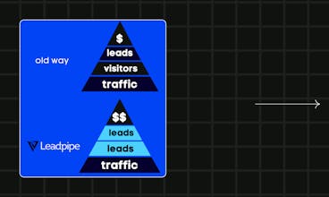 Leadpipe gallery image