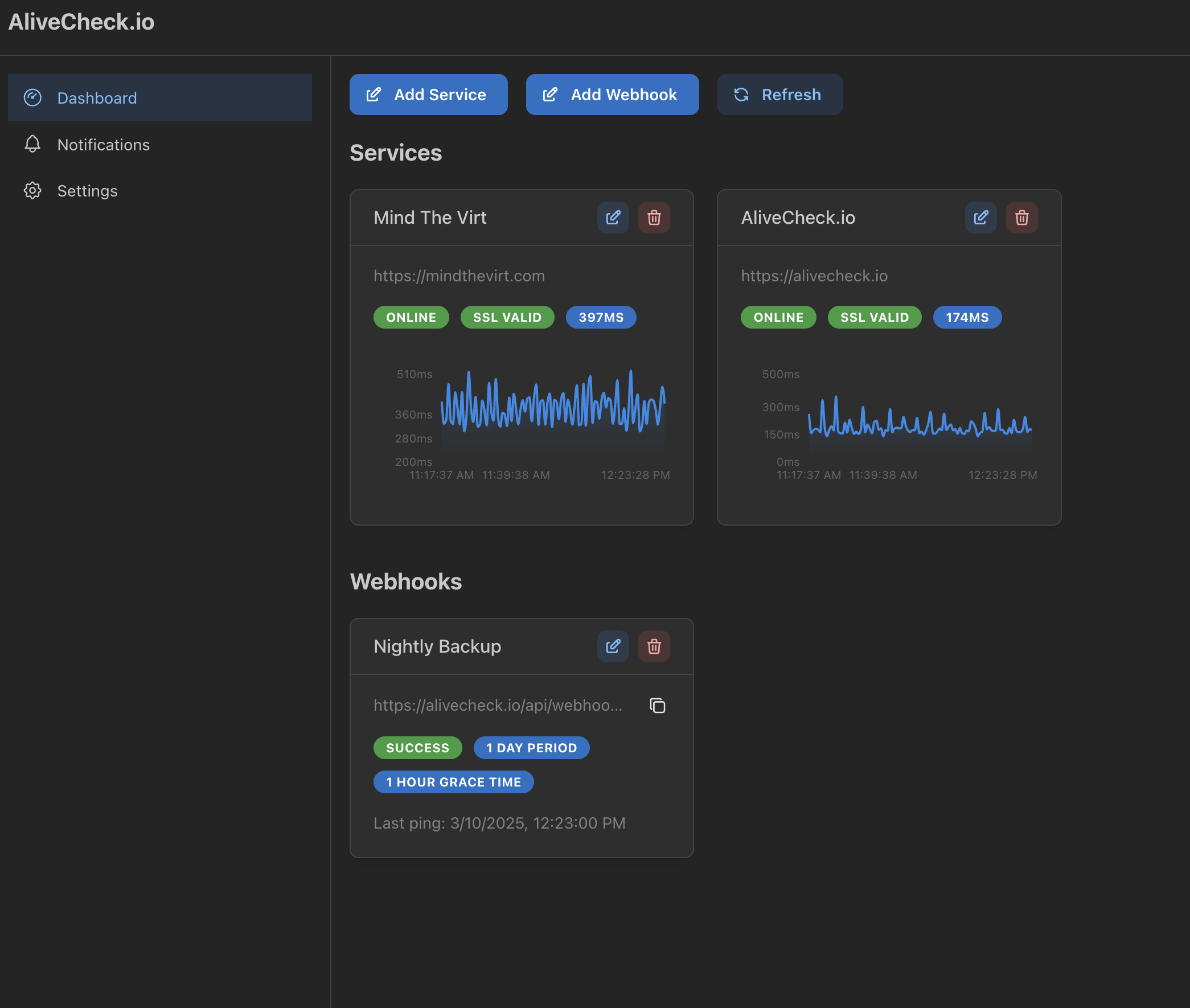 AliveCheck.io media 4