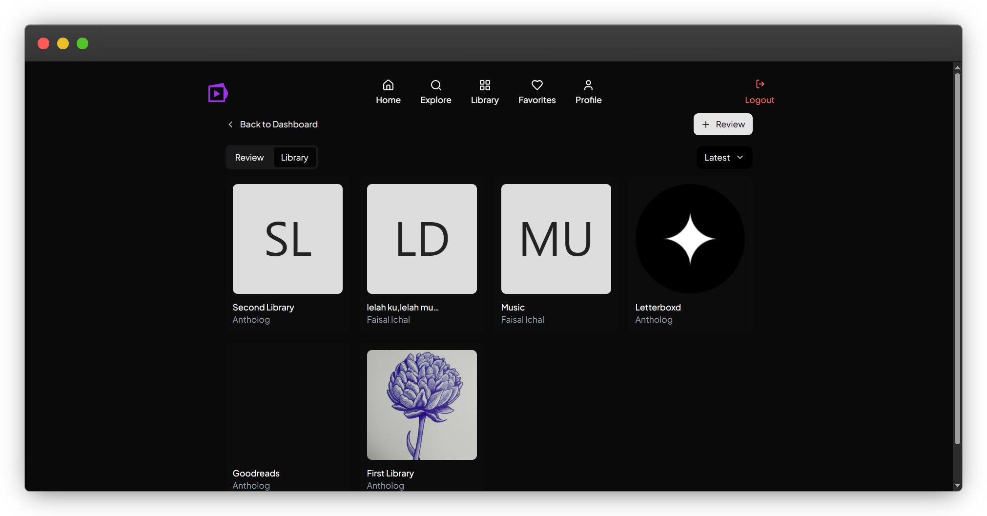 Antholog gallery image