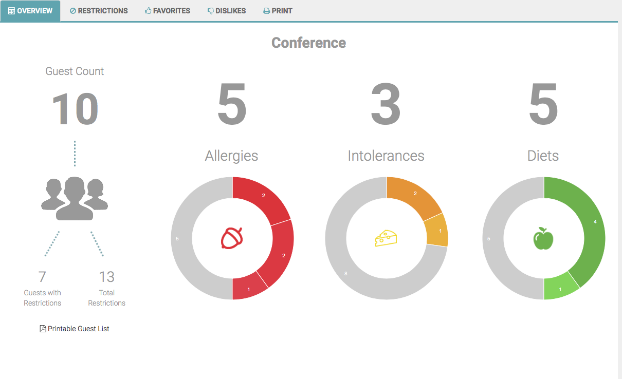 Friendly Reminders gallery image