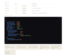ZipMarketData Real Estate Data API gallery image